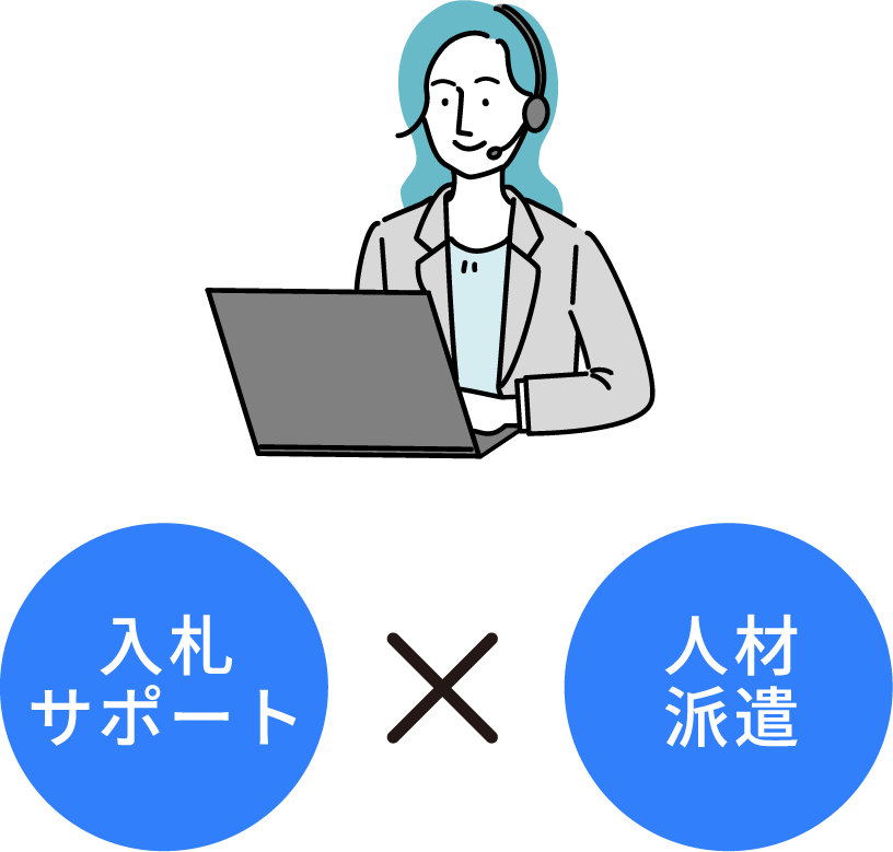 入札サポート×人材派遣